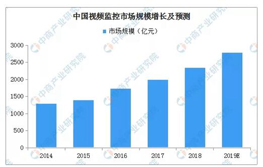 EVO视讯·(中国游)官方网站