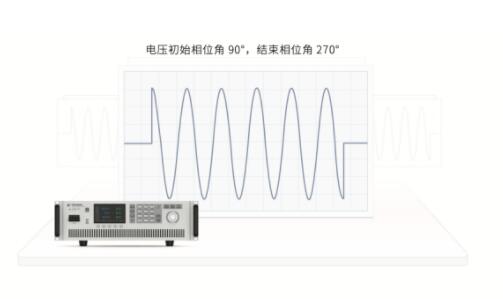 EVO视讯·(中国游)官方网站