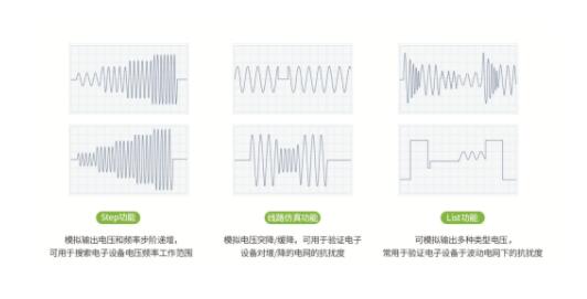 EVO视讯·(中国游)官方网站