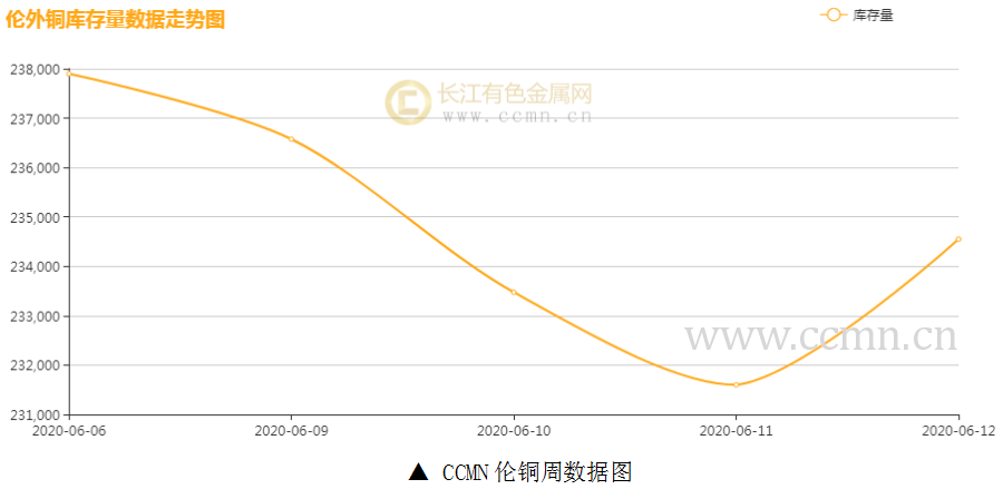 EVO视讯·(中国游)官方网站