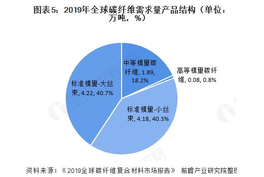 EVO视讯·(中国游)官方网站
